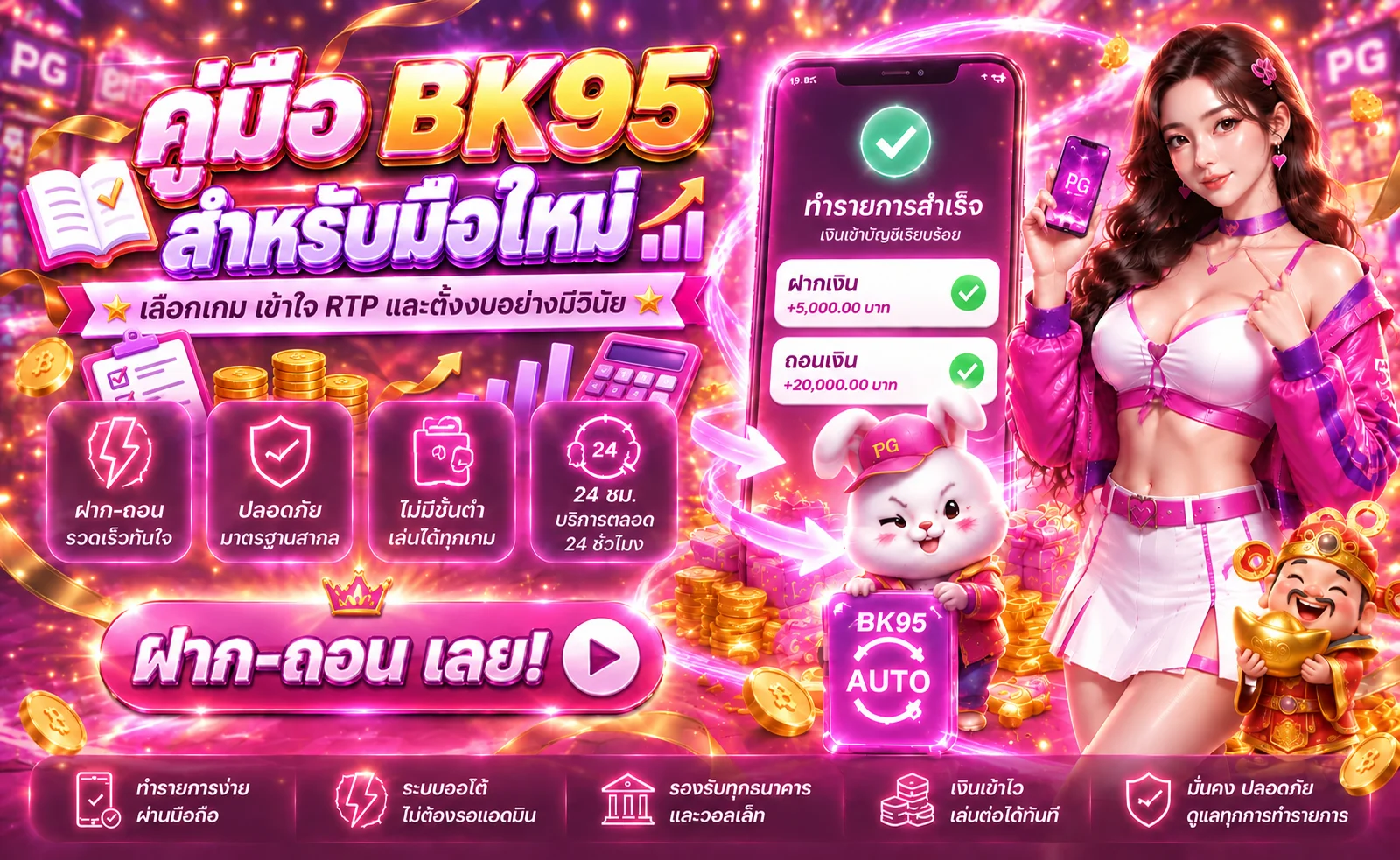 BK95 คู่มือมือใหม่ เลือกเกม เข้าใจ RTP ตั้งงบ